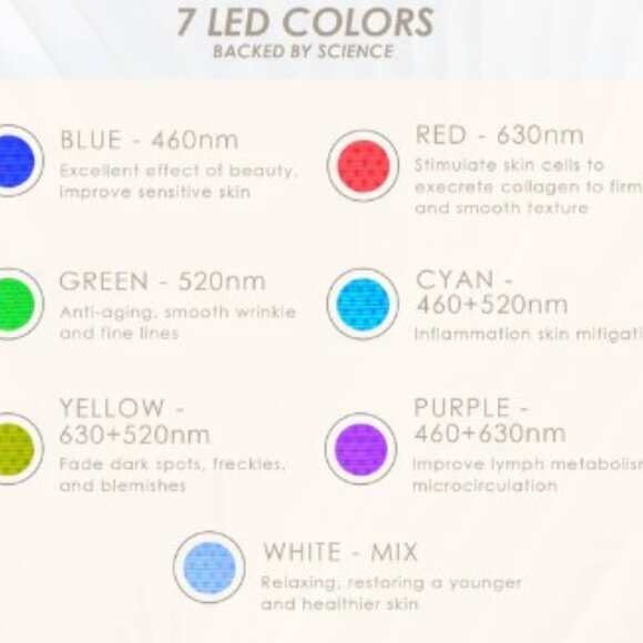 Skinhaven Face Mask Light Therapy Pro - Picture 3 of 3